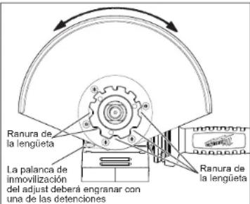 MILWAUKEE M18 Fuel 2785-22 - ENSAMBLAJE - 1
