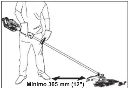 MILWAUKEE M18 Fuel 2725-21HD - Bordeado - 1