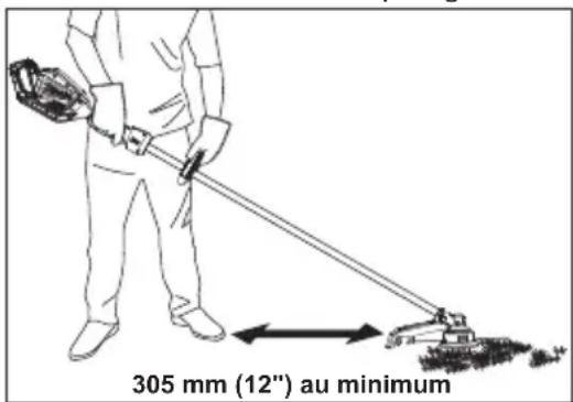 MILWAUKEE M18 Fuel 2725-21HD - Rogneuse - 1