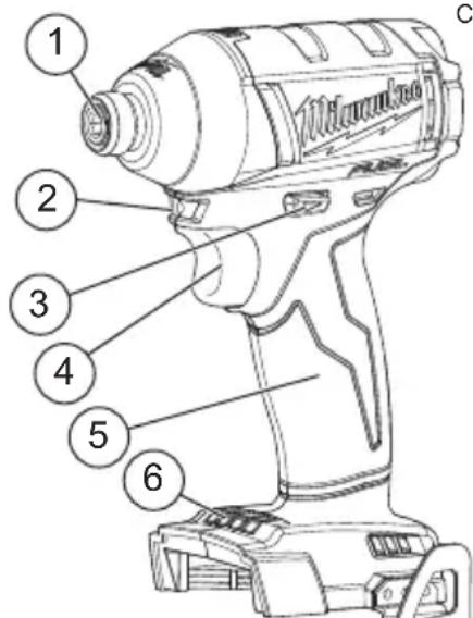 MILWAUKEE M18 Fuel 2755B-22 - FUNCTIONAL DESCRIPTION - 1