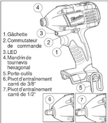 MILWAUKEE M18 2652-22 - RÈGLES DE SÉCURITÉ SPÉCIFIQUES - 1