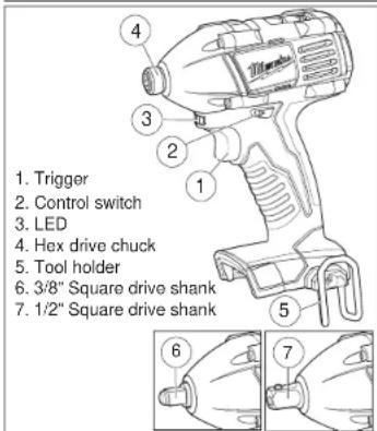 MILWAUKEE M18 2652-22 - SPECIFIC SAFETY RULES - 1