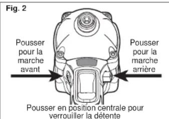 MILWAUKEE M18 2652-22 - Utilisation du commutateur - 1