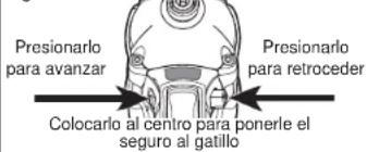 MILWAUKEE M18 2652-22 - Utilización del interruptor de control - 1