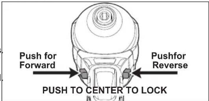 MILWAUKEE M18 2659-22 - Using the Control Switch - 1