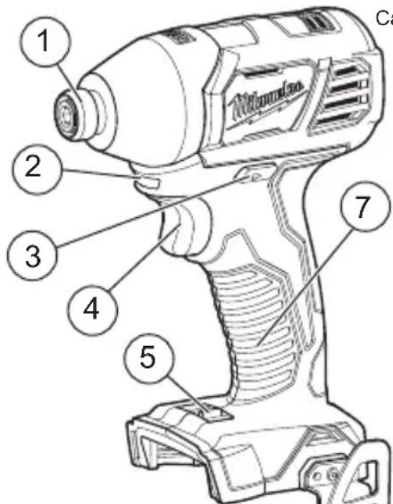 MILWAUKEE M18 2659-22 - FUNCTIONAL DESCRIPTION - 1