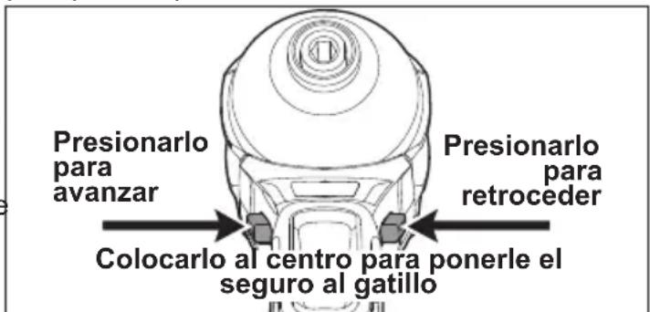 MILWAUKEE M18 2659-22 - Utilización del interruptor de control - 1