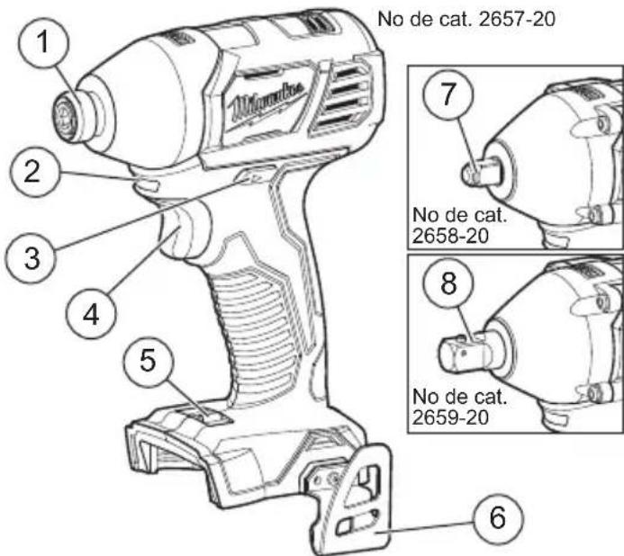 MILWAUKEE M18 2659-22 - DESCRIPTION FONCTIONNELLE - 1