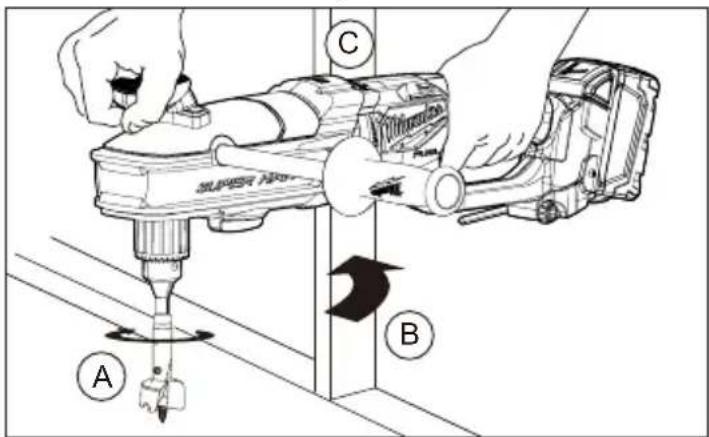 MILWAUKEE M18 Fuel Super Hawg 2811-22 - Bracing for forward rotation - 1