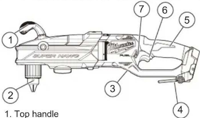 MILWAUKEE M18 Fuel Super Hawg 2811-22 - FUNCTIONAL DESCRIPTION - 1