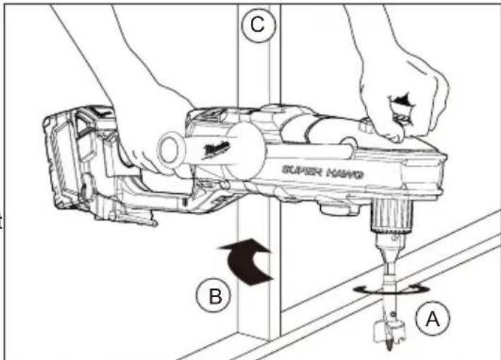 MILWAUKEE M18 Fuel Super Hawg 2811-22 - Bracing for reverse rotation - 1