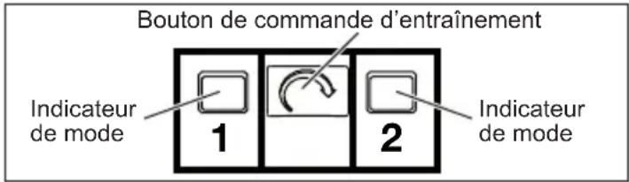 MILWAUKEE M18 Fuel 2764-22 - Utilisation de la commande d'entraînement - 1