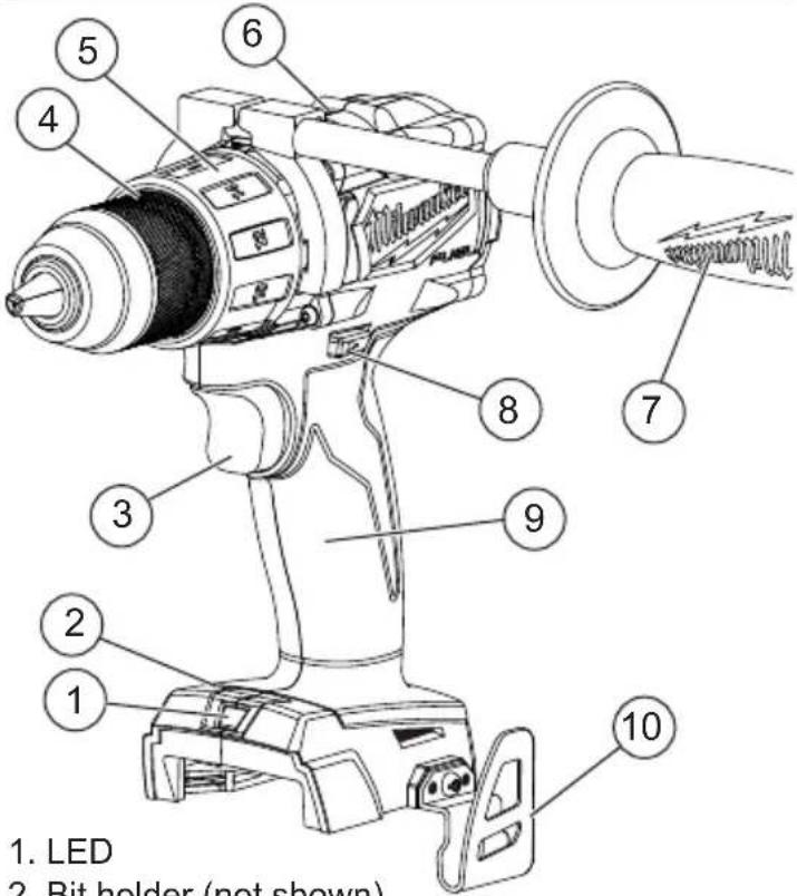 MILWAUKEE M18 Fuel 2803-22 - FUNCTIONAL DESCRIPTION - 1