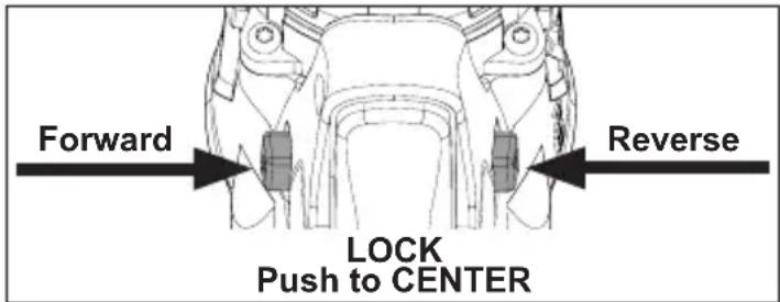 MILWAUKEE M18 Fuel 2803-22 - Using the Control Switch - 1