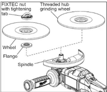 MILWAUKEE M18 Fuel 2981-21 - Grinding & Cut-Off Wheels - 1