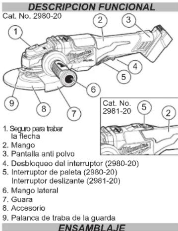 MILWAUKEE M18 Fuel 2981-21 - REGLAS ESPECIFICAS DE URIDAD PARA AMOLADORAS - 1