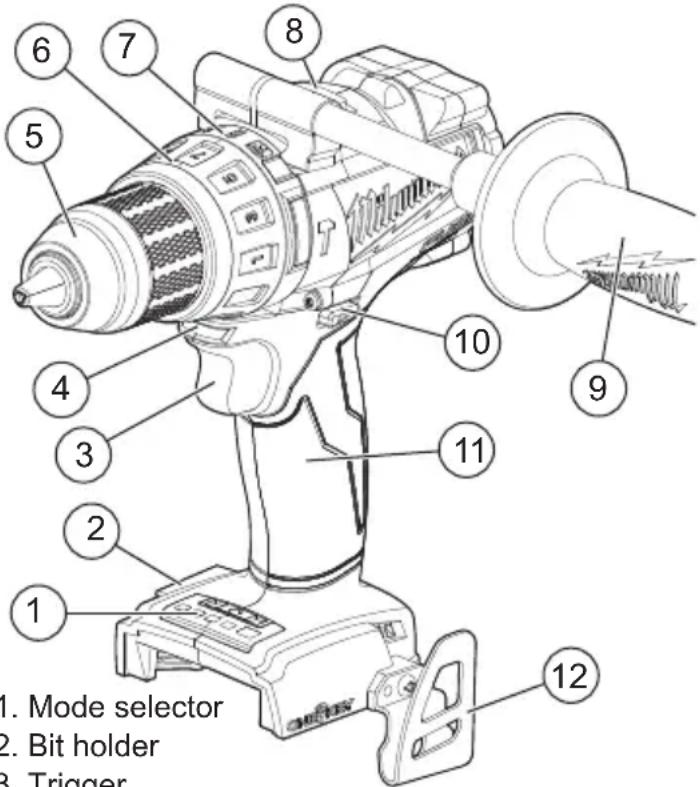 MILWAUKEE M18 Fuel ONE-KEY 2705-22 - FUNCTIONAL DESCRIPTION - 1