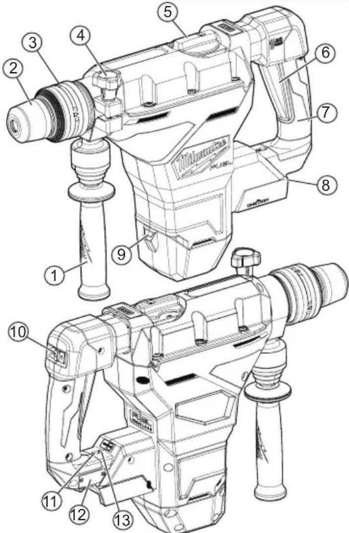 MILWAUKEE M18 Fuel ONE KEY 2718-21 - DESCRIPTION FONCTIONNELLE - 1