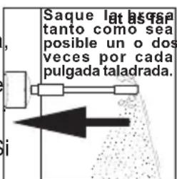 MILWAUKEE M18 Fuel ONE KEY 2718-21 - Perforación de agujeros de gran diámetro con brocas sacabocados - 3