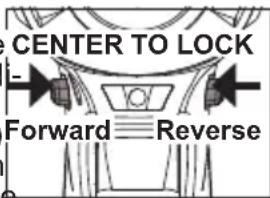 MILWAUKEE M18 Fuel ONE-KEY 2759-22 - Using the Control Switch - 1