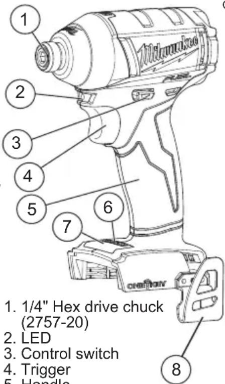 MILWAUKEE M18 Fuel ONE-KEY 2759-22 - FUNCTIONAL DESCRIPTION - 1