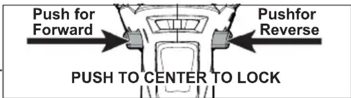 MILWAUKEE M18 Fuel 2765-22 - Using the Control Switch - 1