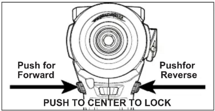 MILWAUKEE M12 Fuel 2454-22 - Using the Control Switch - 1