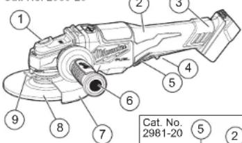 MILWAUKEE M18 Fuel 2981-22 - Additional Safety Warnings - 3