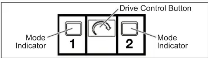 MILWAUKEE M18 Fuel 2763-22 - Using the Drive Control - 1