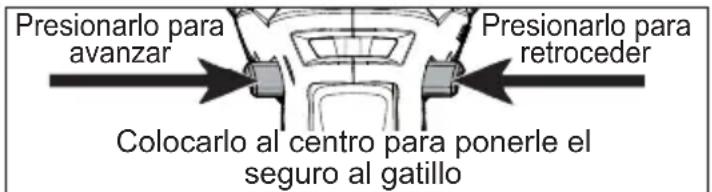 MILWAUKEE M18 Fuel 2763-22 - Utilización del interruptor de control - 1