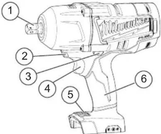 MILWAUKEE M18 Fuel 2763-22 - DESCRIPTION FONCTIONNELLE - 1