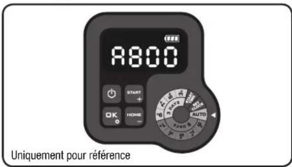 A800 START + OK HOME - AUTO Uniquement pour référence