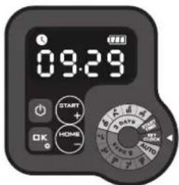LANDXCAPE LX835 - [1] Skift PIN-kode - 7