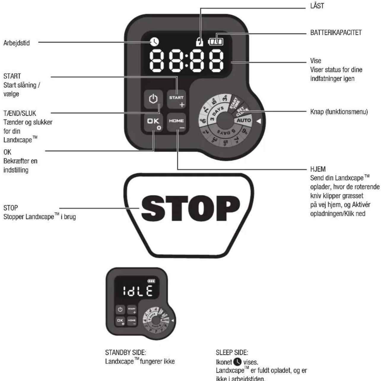 LANDXCAPE LX835 - Kontrolpanel - 1