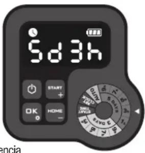 LANDXCAPE LX835 - Opción 2. Ajustar programa de trabajo manualmente - 2
