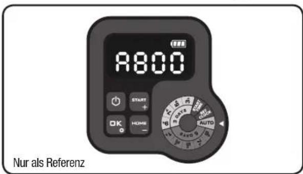 LANDXCAPE LX835 - Option 1. AUTO (Empfohlener Arbeitsplan basierend auf regionalen Einstellungen) - 1