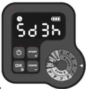 LANDXCAPE LX835 - Optiunea 2. Setați manual programul de lucru - 2