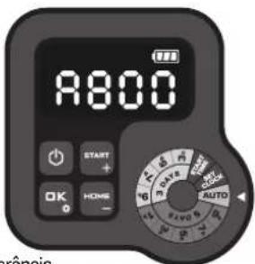 LANDXCAPE LX835 - opção 1. AUTO (cronograma de trabalho recomendado de acordo com a configuração da área) - 1