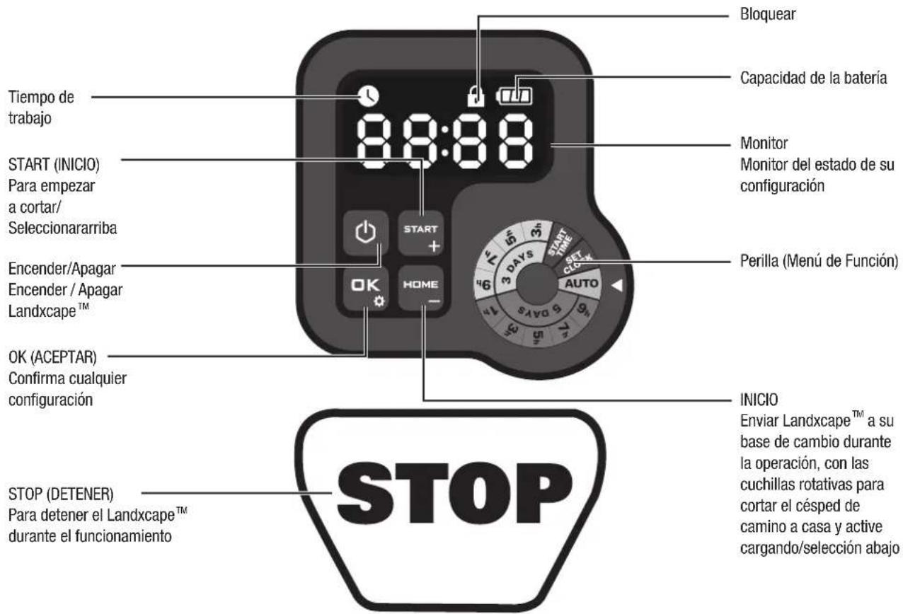 LANDXCAPE LX835 - Panel de control - 1