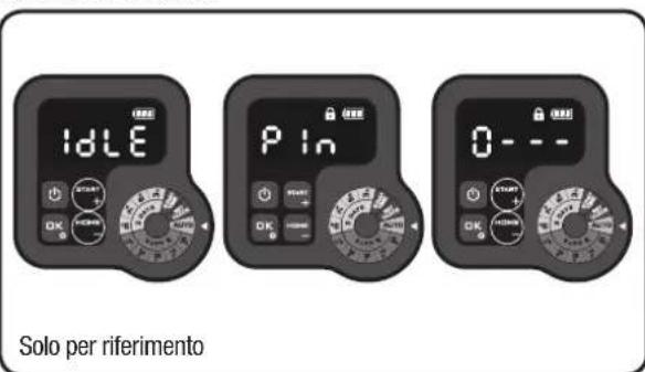 LANDXCAPE LX835 - Cambiare il codice PIN - 1