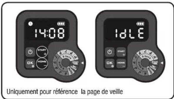 14:08 IDLE Uniquement pour référence la page de veille