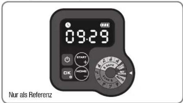 LANDXCAPE LX835 - Stellen Sie Jahr, Datum und Uhrzeit ein - 2