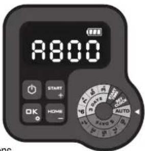 LANDXCAPE LX835 - Alternativ 1. AUTO (Rekommenderat arbetsschema baserat på regionala inställningar) - 1