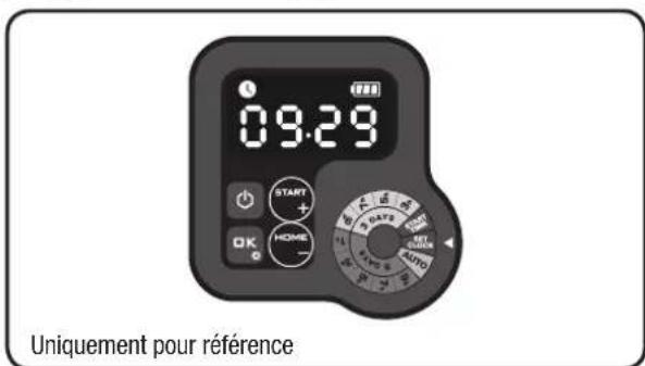 09:29 Uniquement pour référence