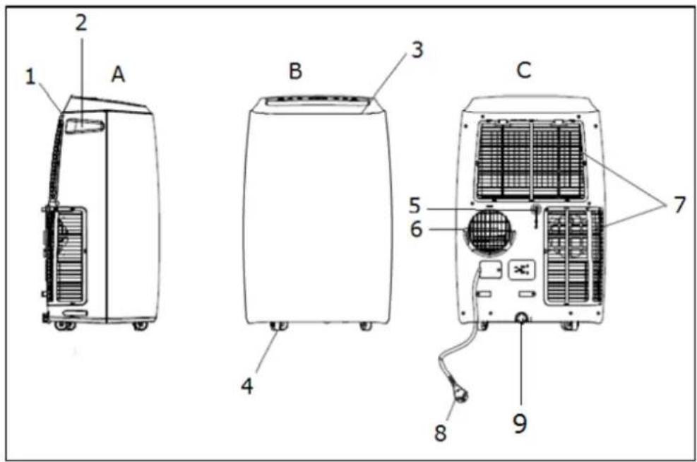 Eurom CoolSilent 100 Wifi - Beschrijving - 1