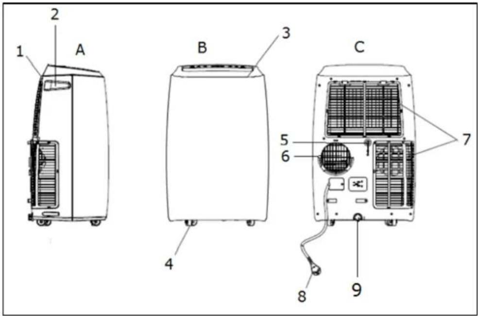 Eurom CoolSilent 100 Wifi - Description - 1