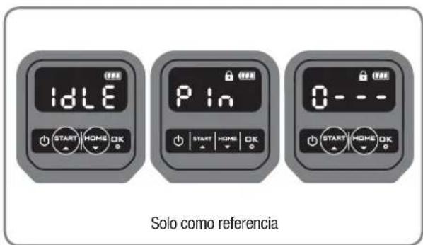 LANDXCAPE LX796 - ADVERTENCIA - 1