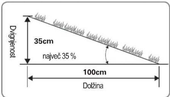 LANDXCAPE LX796 - KURULUM - 23
