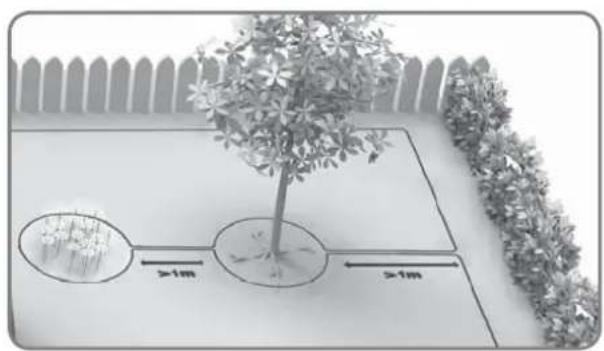 LANDXCAPE LX796 - Installazione - 8