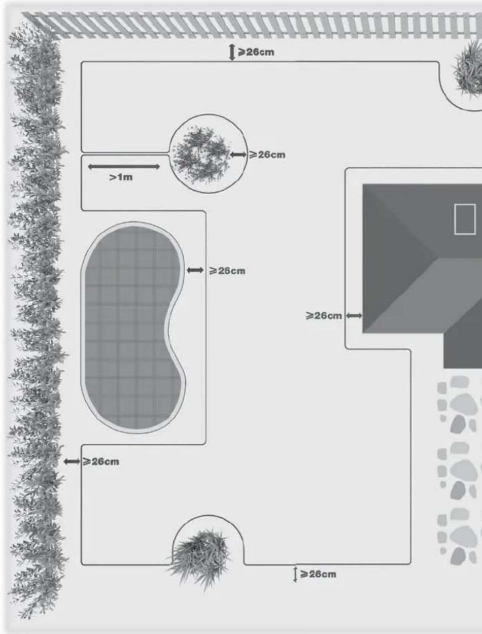 LANDXCAPE LX796 - Overview - 1